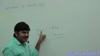 A sample for the Accent class
