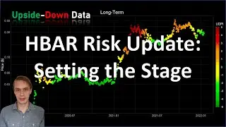 Hedera Hashgraph (HBAR) Risk Update: Setting the Stage for More Upside?