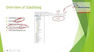 VoiceBootcamp - Cisco CVP Call Studio Scripting - Subdialog Element