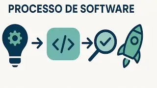 Engenharia de Software para Concursos de TI: Processos de Software