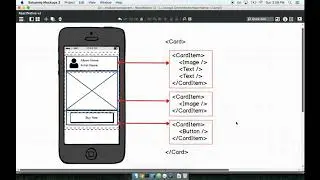 [React Native] Fantastic Reusable Components - The Card