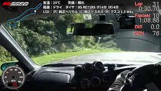 日本海間瀬サーキット／1:08.303 (2024年9月24日）「外気温は下がったけど、その分タイヤも減っていくわけで」の巻（ベストの0.5秒落ち）