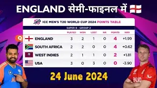 T20 World Cup 2024 Points Table | Super 8s Points Table after ENG vs USA