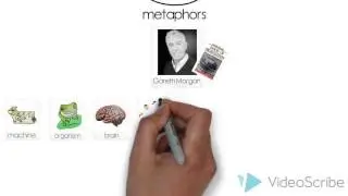 Images of Organisation