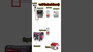 house automatic changeover connection |  