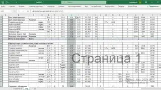 Тарификация 2021 и формулы
