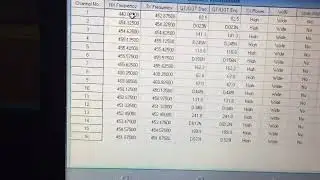 How to change frequency program on Cignus XT2