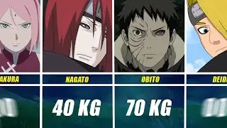 Weight of Naruto/Boruto Characters