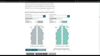 SHOCKING!!! A year of NHS data analysed