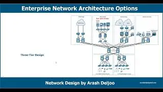 2 Design -  Enterprise Network Architecture Options by  ArashDeljoo - Part1
