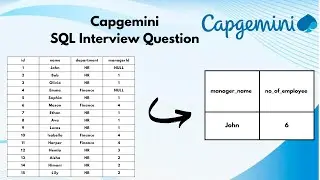SQL Interview Question | Capgemini | Data Engineer