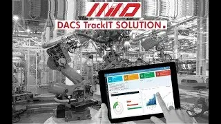 Motherson Technology Services iDACS TrackIT Solution