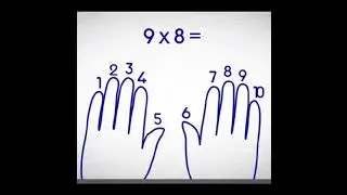 Always Remember Your Table 9 Using Finger Multiplication