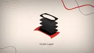 How Ruby Love Smart Period Apparel Works