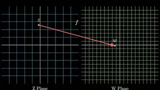 Function of Complex Variable Animation.