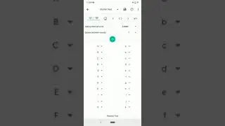 Stylish Text - Create beautiful greetings for any language in Style Editor