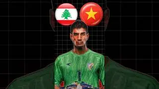 Indian Football Team Friendly Match 🤔 |  India Vs Vietnam | India Vs Lebanon #shorts #football