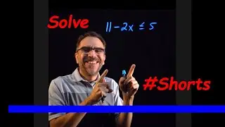 How to Solve Inequalities | Solve and Graph Solution Set 