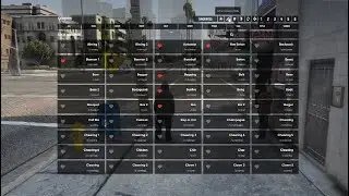 Fivem Animations Menu [ESX,QB]