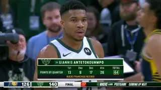 Giannis Antetokounmpo scores Career High 64 points against the Pelicans