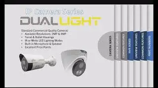 Uniview Part Number & Product Line PowerPoint