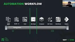 DevOps 101: Introduction to Package Management