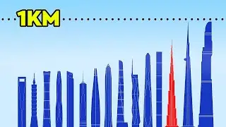 Size Comparison: WORLD’S TALLEST SKYSCRAPERS | Luxuries Daily Input