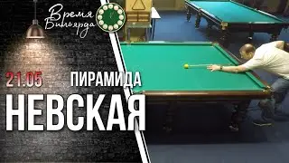 Динамичная пирамида | пятница 21.05
