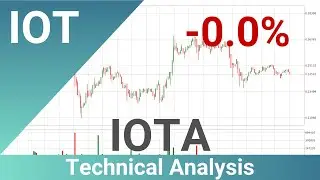 Price Down With 0.0% 📉 For IOTA. Bigger Move Next For IOTUSD?? | FAST&CLEAR | 14.Jan.2024
