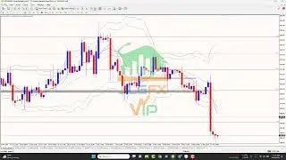 JLGFX | Phân tích GOLD 14.02 | Vàng giảm mạnh sau bản tin CPI và Core CPI
