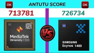 Mediatek Dimensity 7200 vs Samsung Exynos 1480 || Processor Comparison