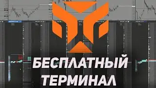 Free TIGER TRADE trading terminal (fully customizable + cashback)