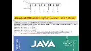 ArrayOutOfBoundException Reason And Solution in JAVA