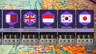 Top 50 External Debt by Country 2023