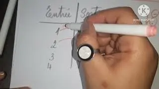 5eme primaire maths (1er terme). U 6 Leçon 1 à 7... l'ordre des opérations et les motifs