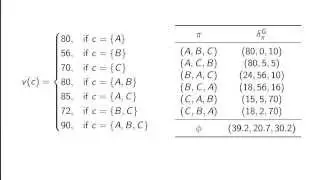 Cooperative Games and the Shapley value