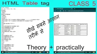 how to create a table in html practically|table row or columns in html |tr,td,and table tag in html|