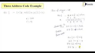 Understanding Three Address Code With Example-IV In Compiler Design