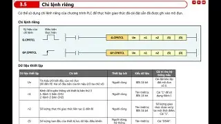 Lệnh G.CPRTCL trong truyền thông nối tiếp sử dụng module Qj71C24N-(R2/R4)