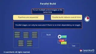 6. Enable Parallel Builds