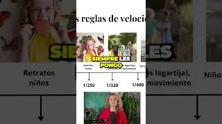 Velocidad de obturación adecuada en sesiones de fotos
