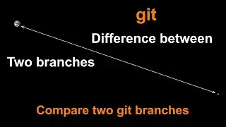 Find the difference between two git branches | git compare branches