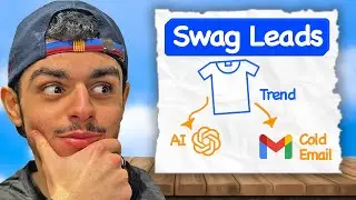 How This Branded Merch Company Generated 34 qualified LEADS In 4 Days
