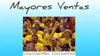 Imolko.com - Contamos tus historias