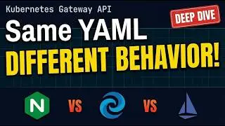 Kubernetes Gateway API: Same YAML, Different Behavior (NGINX vs Traefik vs Istio)