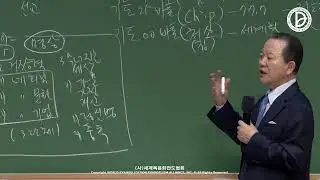 26.07.2024/ Всемирный лидерский семинар тренинг ремнантов 2024 (Лекция 5)