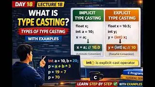 lecture 18 : Type Conversion in C Programming | Implicit vs Explicit Type Casting (With Examples)