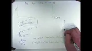Young's slits double slit experiment