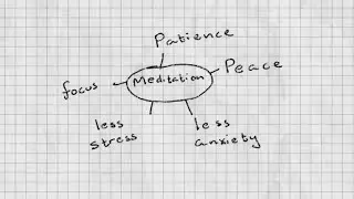 Why YOU should try meditation