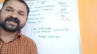 Scheduling Criteria In Process Scheduling |Waiting Time|Turnaround Time| Response Time|Operatingsyst